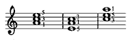 Inverted Chords